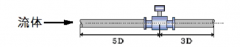 電磁流量計(jì)傳感器安裝注意說明