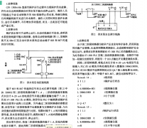 給水量控制中常用電磁流量計(jì)的缺陷與故障處理