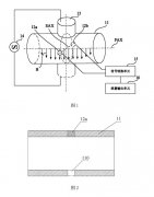 電磁流量計傳感器電極結(jié)構(gòu)背景技術(shù)