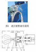 液位報警器在密閉計量罐上的應(yīng)用