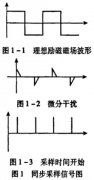 抗干擾技術(shù)在智能電磁流量計(jì)中的應(yīng)用