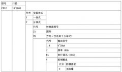 分體式電磁流量計(jì)產(chǎn)品選型需知