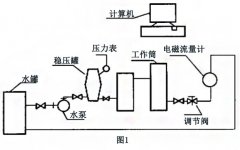 井下電磁流量計檢定裝置的研制與應(yīng)用